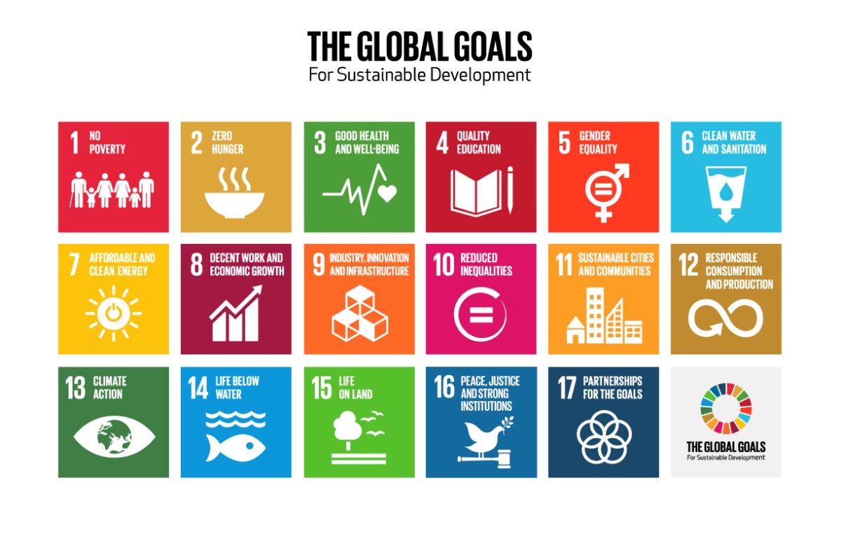 VSTE Ignite Session (SDGS) – Teaching with Technology